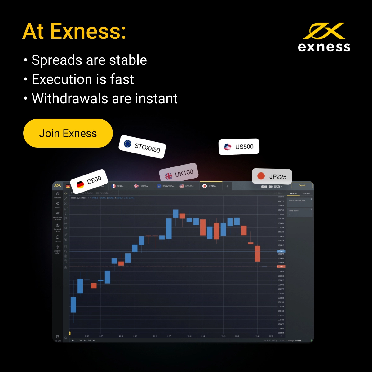 Exness Broker: Forex and Online Trading.