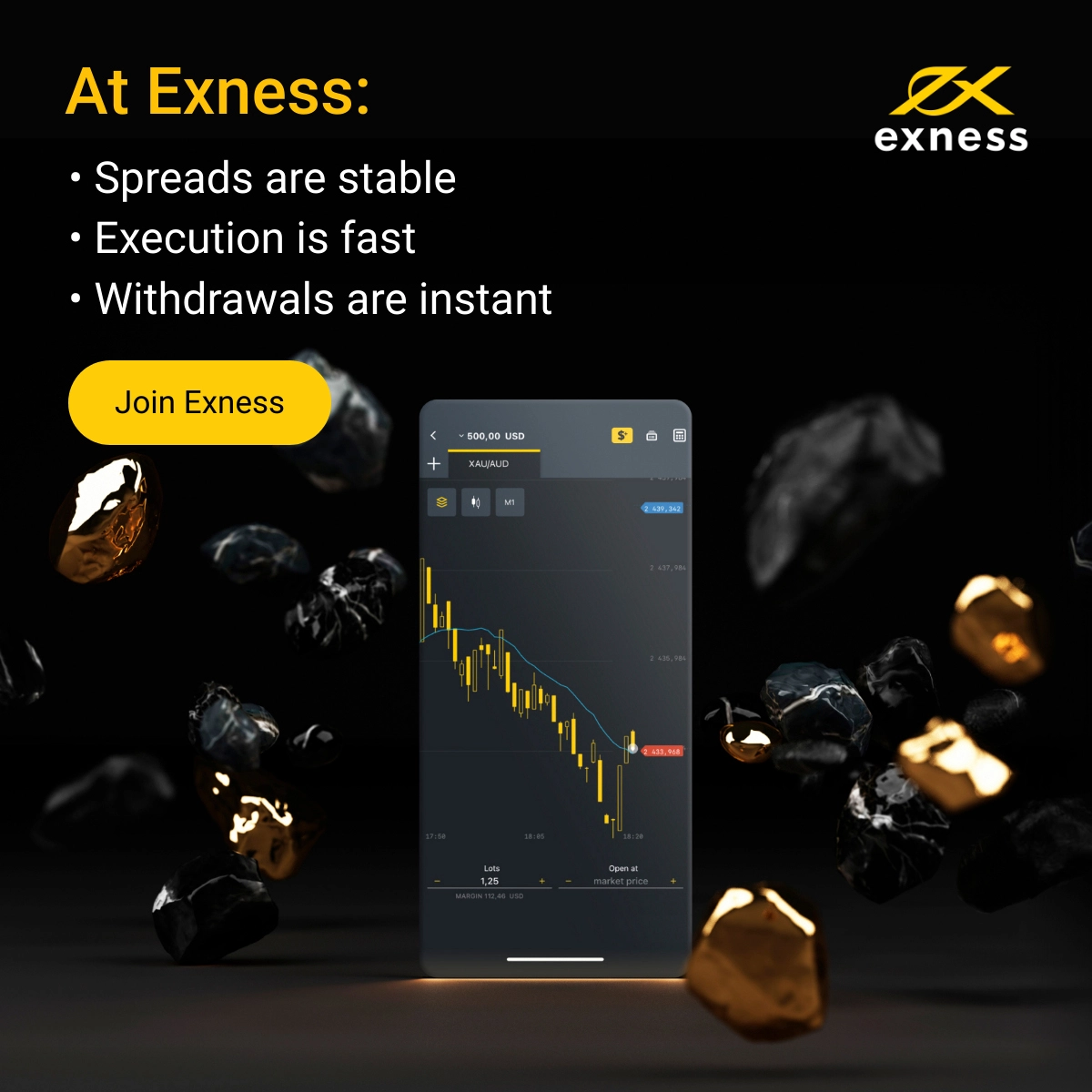 Read This Controversial Article And Find Out More About Exness