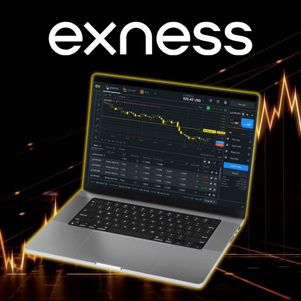 Exness demo account