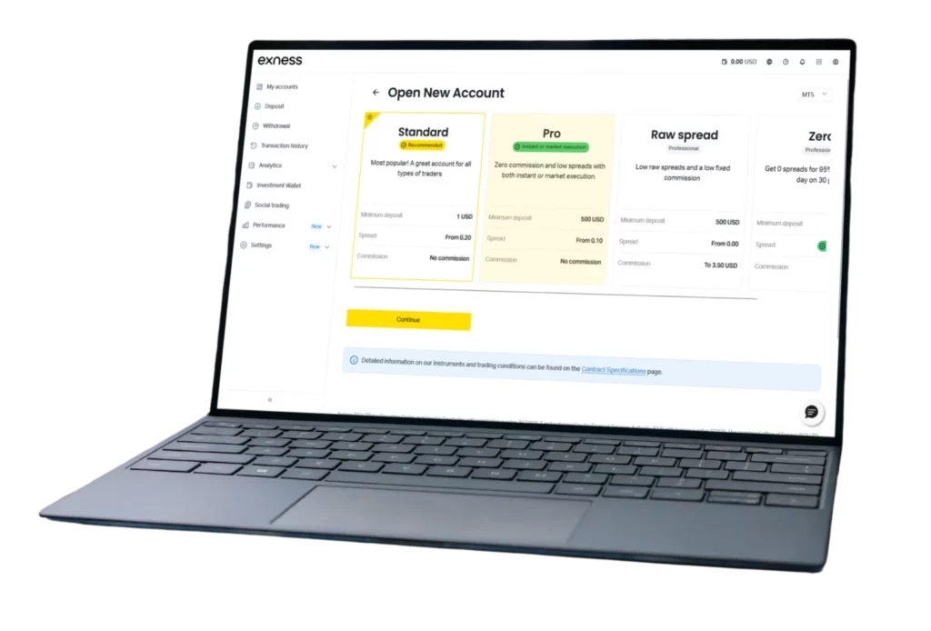 Exness Account Types PC