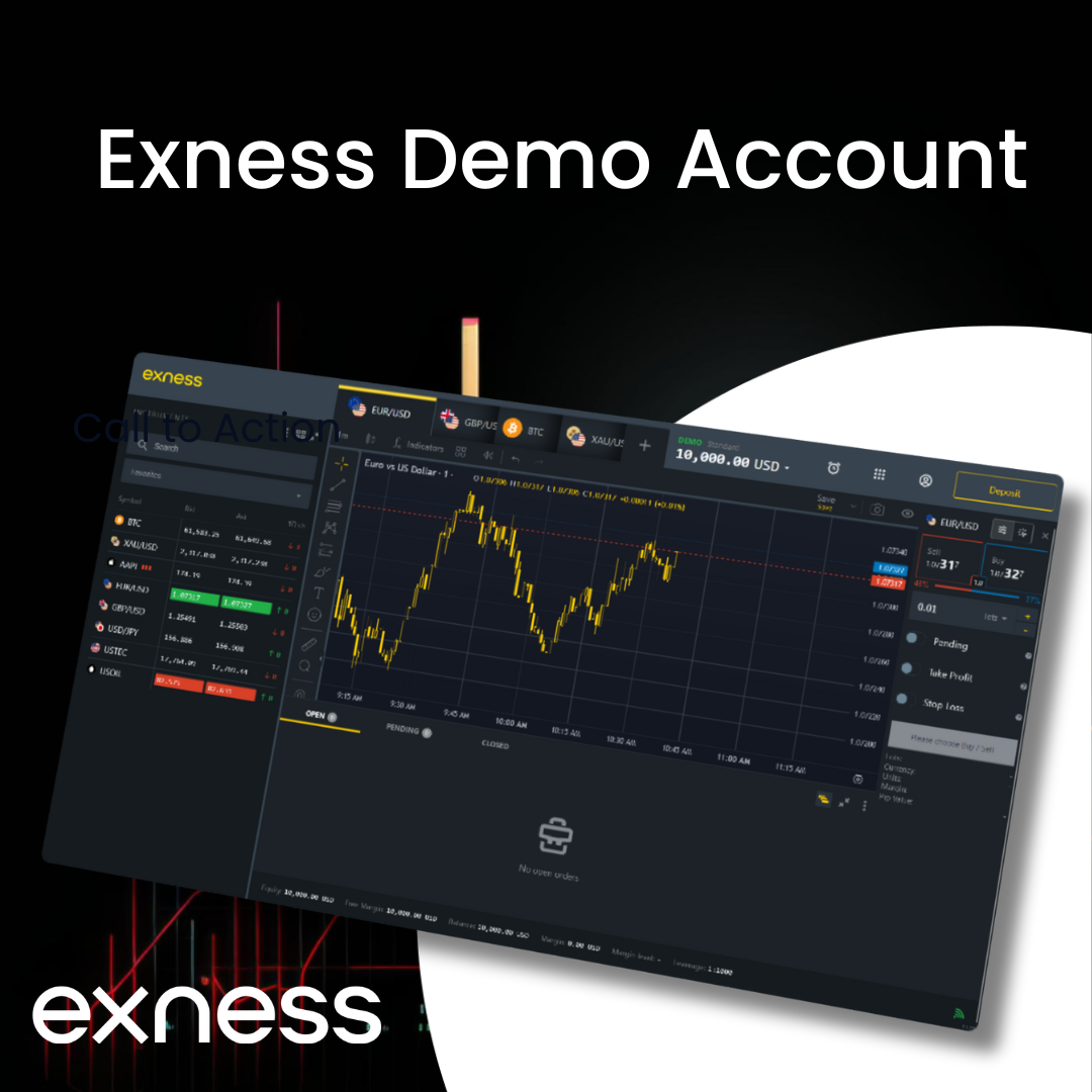 Exness Demo Account