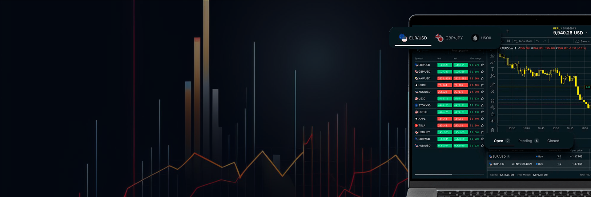 Exness Web Terminal