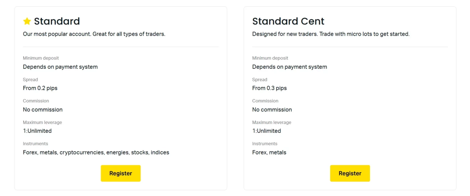 Exness Standard Accounts